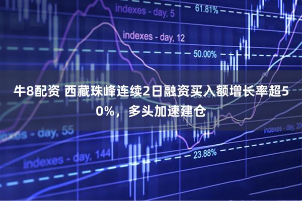 牛8配资 西藏珠峰连续2日融资买入额增长率超50%，多头加速建仓